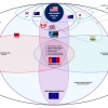 Монгол Улс NATO-той түншлэх замын зургаа шинэчлэх шаардлага үүслээ